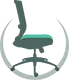 Ergonomiczne siedzisko